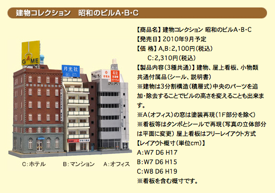 Tomytec N Scale 063-2 Showa Period Building C2 for sale online