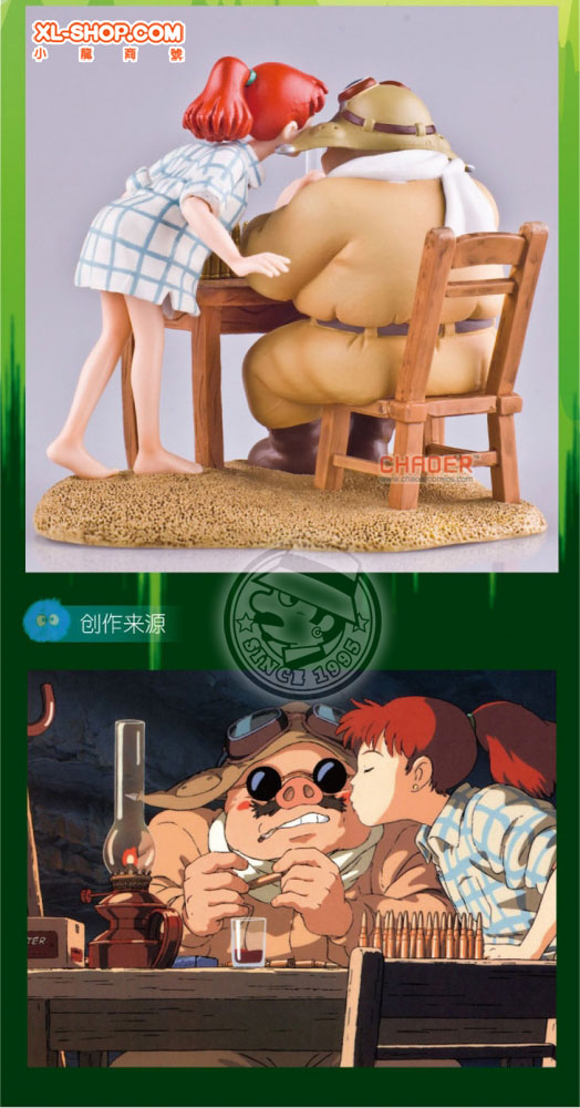 Porco Rosso Hentai