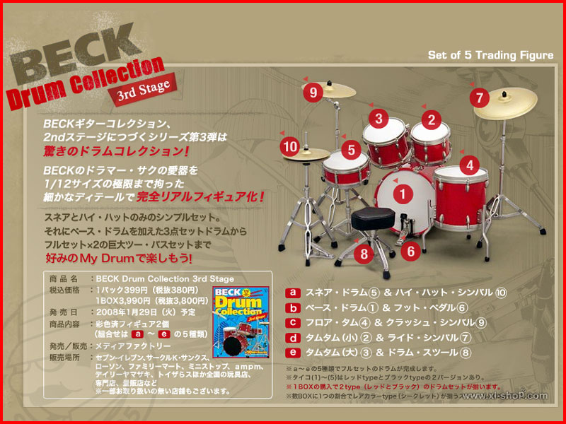 1/12 BECK Drum collection 3rd stage レッド